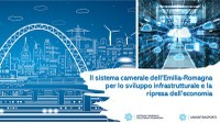 Seminari Informativi sulle opportunità relative alla trasformazione digitale per le imprese dell'Emilia-Romagna